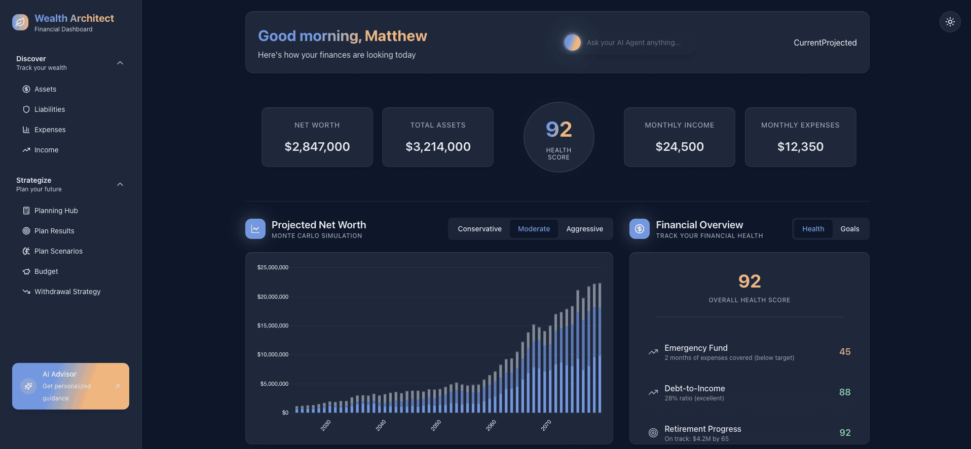 Wealth Architect AI Dashboard