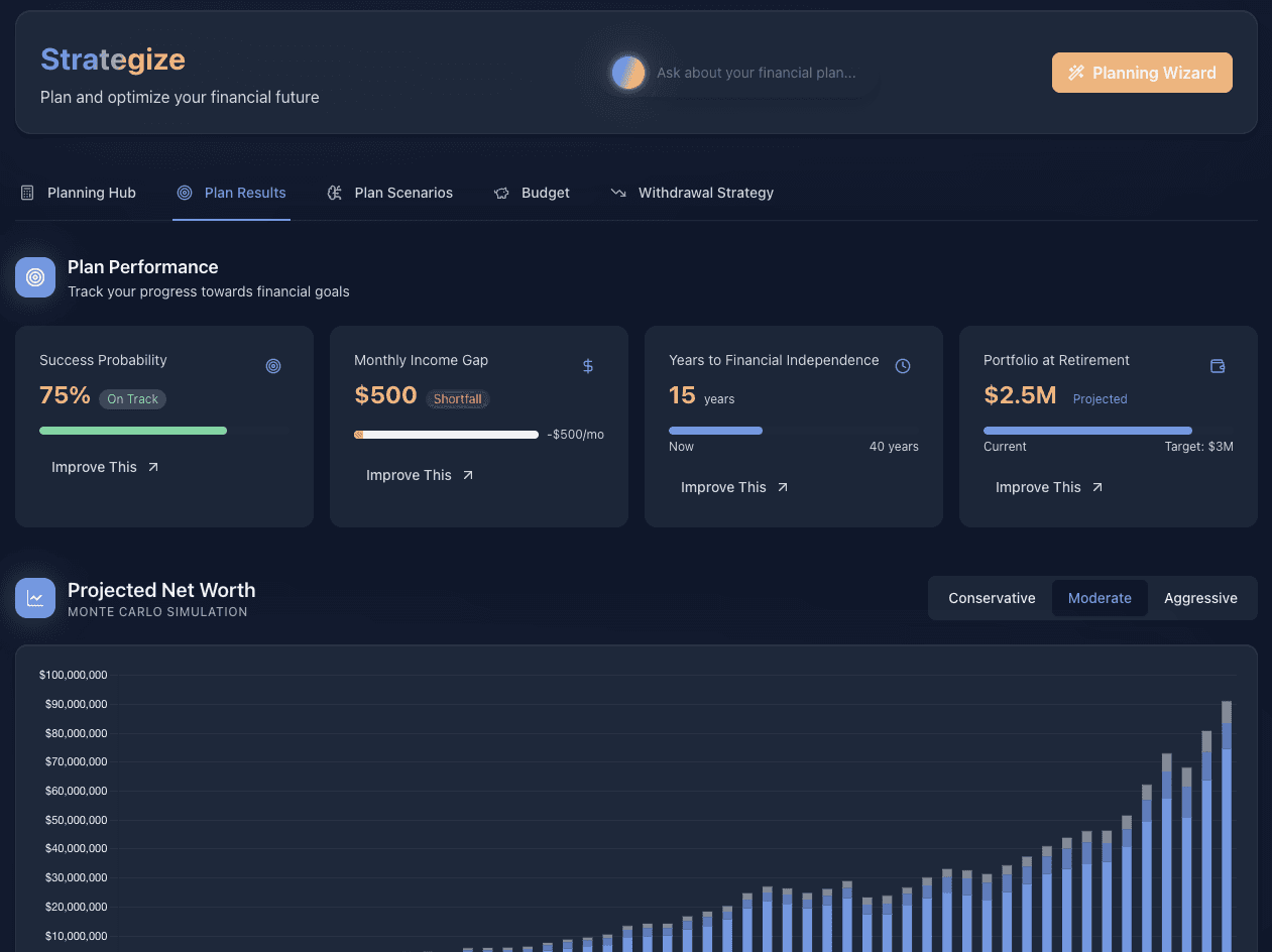 Comprehensive Planning Hub